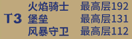 元气骑士前传白银段位多少层 元气骑士前传爬塔段位提升攻略