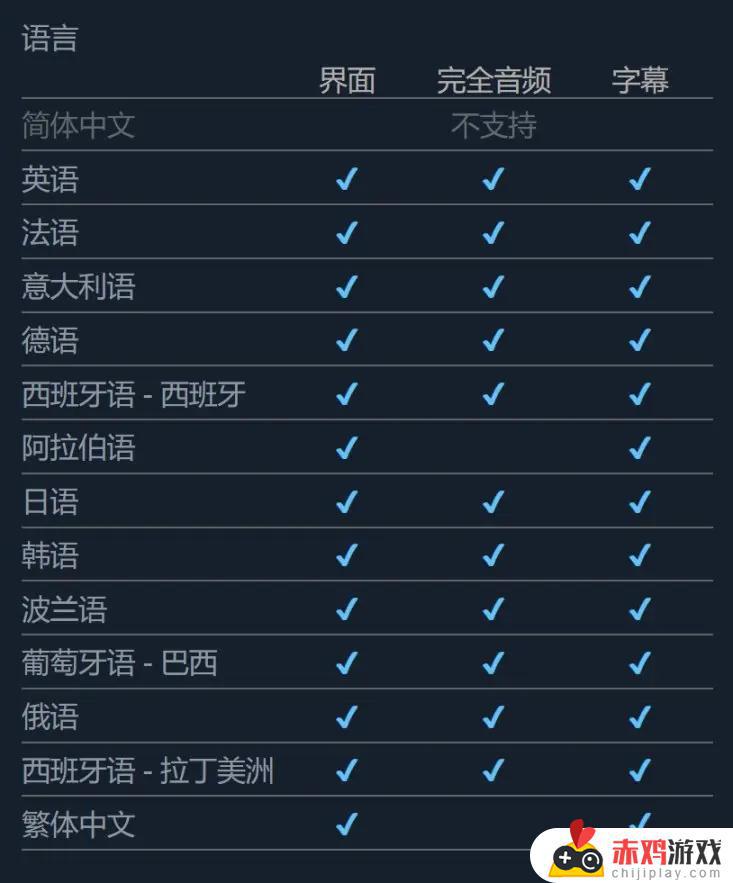 cod17在steam多少钱 《使命召唤17》Steam版攻略