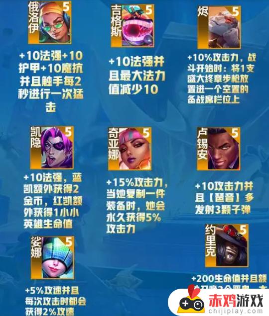 云顶之弈s10赛季之星刷新概率 云顶之弈s10赛季之星赛程