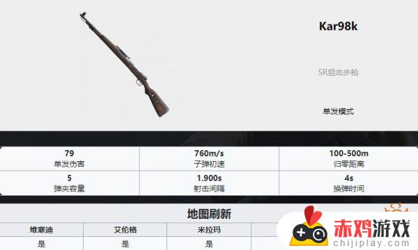 pubg武器排名 PUBG全35种武器详细数据