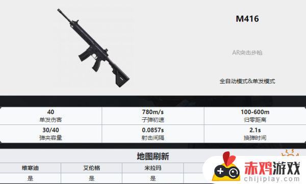 pubg武器排名 PUBG全35种武器详细数据