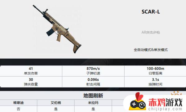 pubg武器排名 PUBG全35种武器详细数据