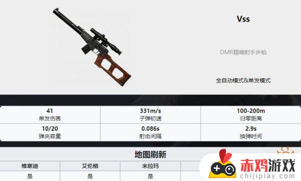 pubg武器排名 PUBG全35种武器详细数据