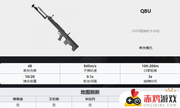 pubg武器排名 PUBG全35种武器详细数据