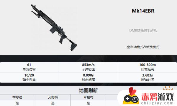 pubg武器排名 PUBG全35种武器详细数据