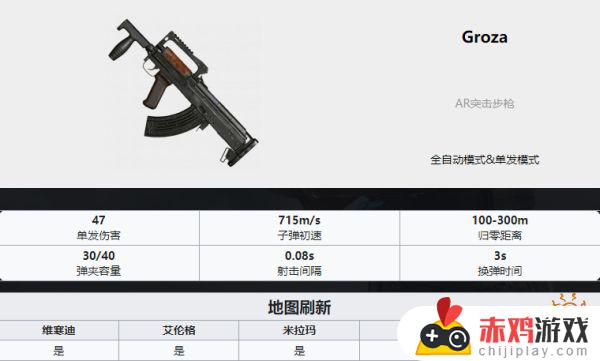 pubg武器排名 PUBG全35种武器详细数据