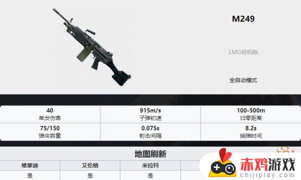 pubg武器排名 PUBG全35种武器详细数据