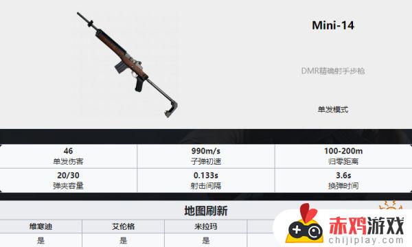 pubg武器排名 PUBG全35种武器详细数据