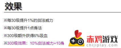 烟雨江湖太乙秘技哪些值得学 烟雨江湖太乙剑秘技教程