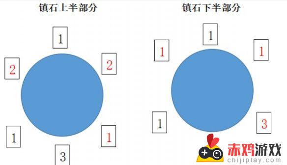 原神寻找前往镇石其三 《原神》清籁逐雷记其三镇石解密攻略